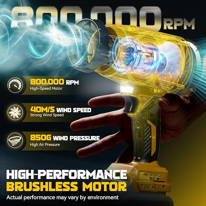 800,000RPM Cordless Leaf Blower Compatible with Dewalt 20V (Tool Only), Brushless Motor, Adjustable Speed, Lightweight Portable Electric Blower for Car, Patio, Garden (Without Battery)