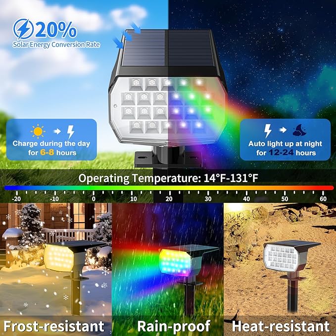 WENATY Solar Spot Lights Outdoor Color Changing, [7 Mode/12 Pack] Christmas Landscape Spotlights, Solar Light Outdoor Waterproof, Led Powered Flood Light for Outside Pathway Yard Garden Tree Halloween