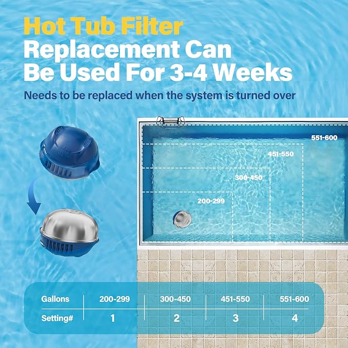 Kintillate Hot Tub Chlorine Cartridge Replacement Compatible with Frog Floating System,2 Pack Mineral Replacement Cartridges for Hot Tubs up to 600 Gallons, Smart Self-Regulating Water Treatment