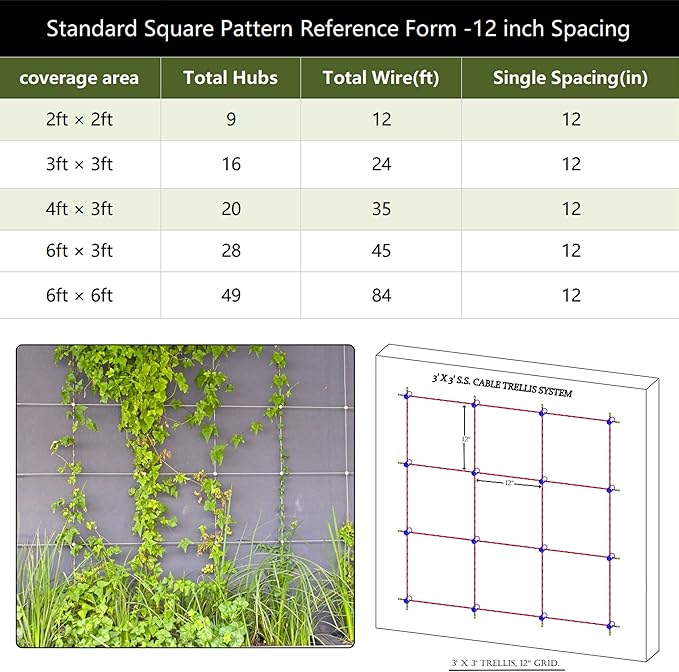 Acemaker Wire Trellis for Climbing Plants Outdoor, 20-Set Wall Wire Trellis Kit, T316 Cylindrical Espalier System for Fence and Garden DIY Projects (Hubs Only, Without Cable)