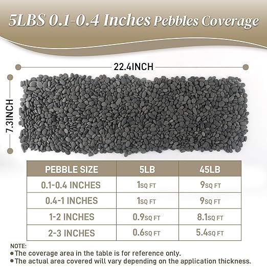 Quibbay 5 lbs Pebbles, 0.1-0.4 Inch Small Pebbles for Pots Indoor Plants, Succulent, Vase, Fish Tank, Decorative River Rocks for Garden Landscaping, Home Decor, Outdoor Paving, Grey