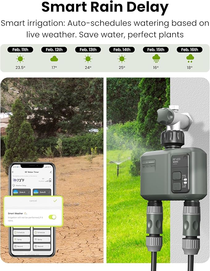 2 Zone Sprinkler Timer, Programmable Hose Timer with Brass Inlet & Outlet, for Garden Hose with Rain Delay/Manual Watering/Automatic Irrigation Controller System for Yard, Lawn