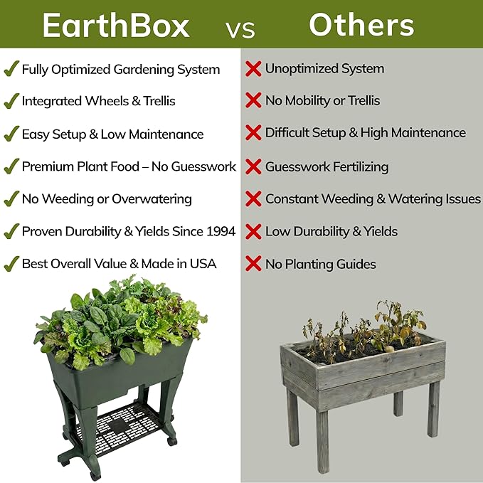 EarthBox Raised Garden Bed with Legs – Elevated Self Watering Planter Box with Wheels, Storage Shelf, Premium Plant Food, Easy Assembly, Made in USA, Dark Green