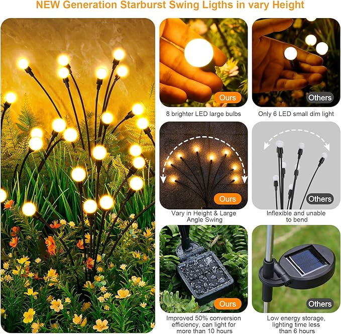 Solar Lights Outdoor(12-Pack, 96 LEDs), ASMAD Solar Garden Lights, Outdoor Decorations, Firefly Light for Patio Decor, Big Bulb, Unique Gifts for Women, Gifts for Grandma