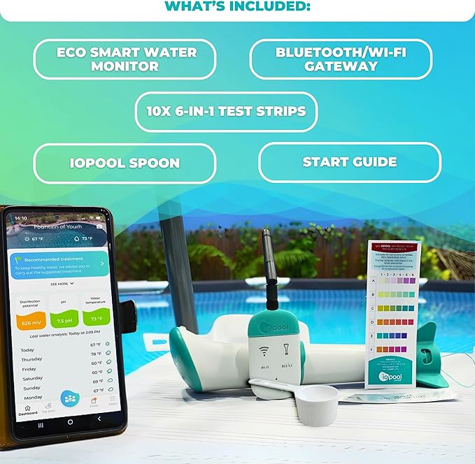 iopool Smart Water Monitor - Works for Chlorine & Bromine Pools, Hot Tubs, & Swim Spas - Gives Precise Dosage recommendations.