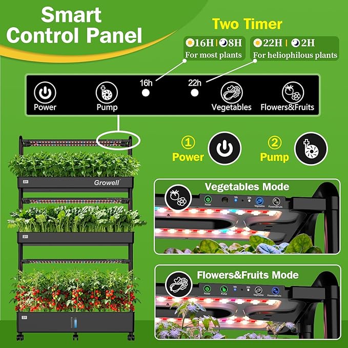 Large Hydroponics Growing System Kit, 90 Pods Vertical Indoor Herb Garden Kit with 2 Light Modes & Auto Circulating Water System, 40L Movable Indoor Gardening System for Herb Vegetable Fruit