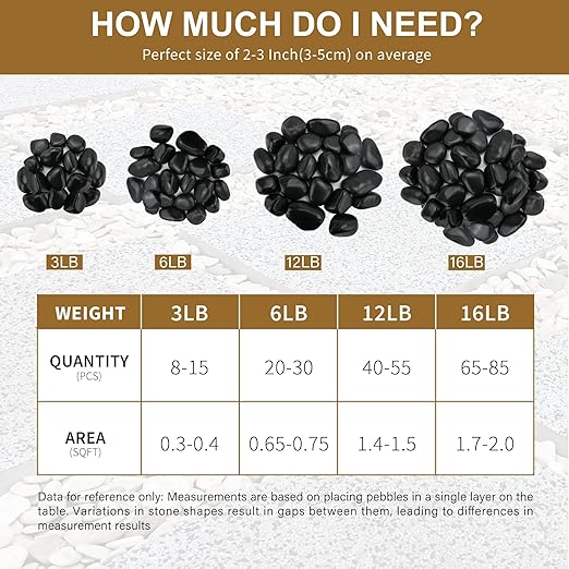 12lb Black River Rocks for Plants Indoor, 1-2Inch Pebbles for Vases Fillers, Decorative Gravel for Fish Tank, Natural Polished Stones for Succulent, Bonsai, Landscaping, Bird Baths