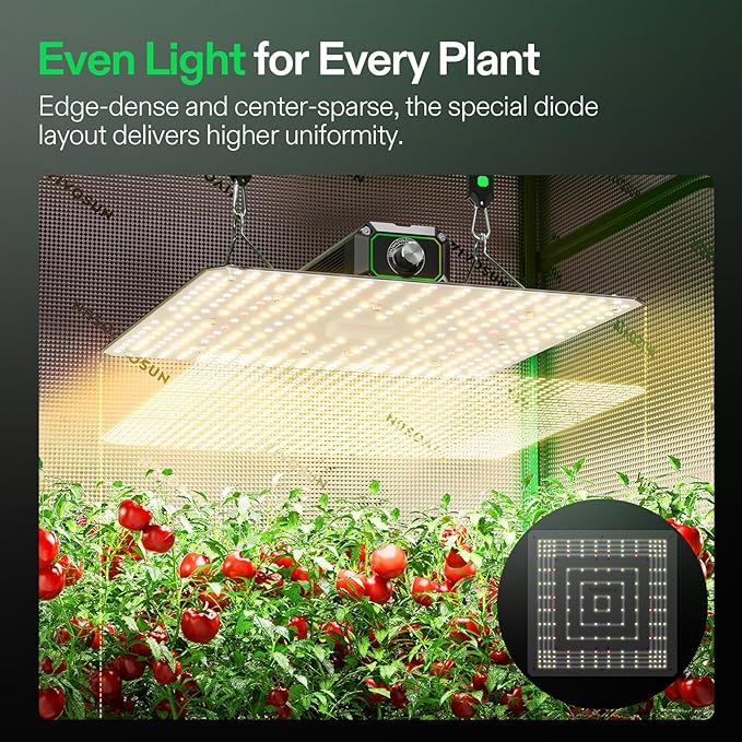 VIVOSUN LumaLight 100W 2-Pack LED Grow Light, Full Spectrum Plant Light, Smart Dimmable & High PPFD for Indoor Plants Seedling Vegetables Bloom, Fits 2×2/2×4 Grow Tents