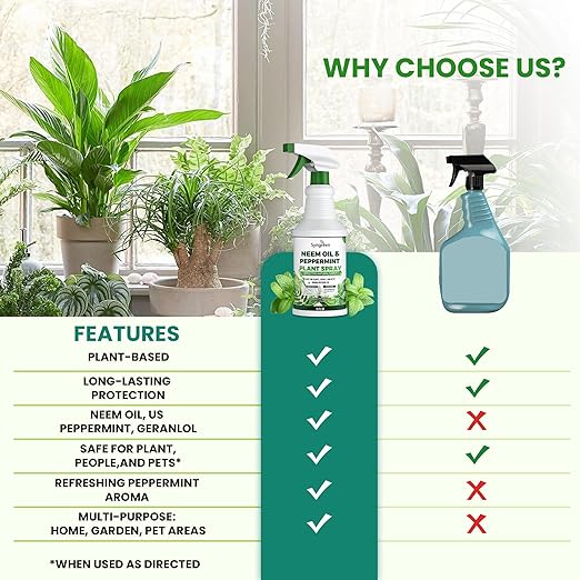 Syngreen Neem Oil Spray for Plants with Peppermint – Gentle Leaf Maintenance for Indoor and Outdoor Greenery, 16oz