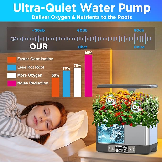 Hydroponics Growing System Indoor Garden, Smart Indoor Herb Garden with Grow Light, in Door Gardening System 6 Pods, APP & WiFi Control, Auto Timer, Quiet Pump, Stainless, Gift for Women Mom, Gray