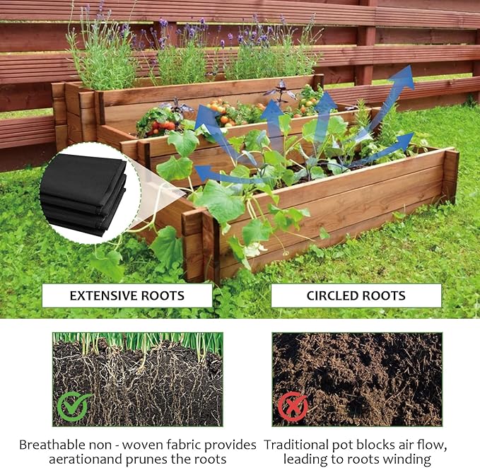 Longzhuo 63" X 114" Raised Garden Bed Liner - Non Woven Fabric for Winter Greenhouse Vegetable Gardening, Cuttable Plant Liner with Soil Containment & Water Drainage for Flower Pots