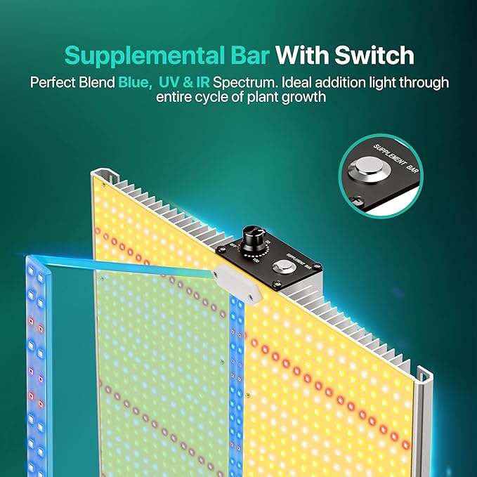 2026 Upgraded SAYHON SH1200 Led Grow Light,Dimmable Full Spectrum LED Growing Lights with UV&IR for Indoor Plants Greenhouse Increase Yield & Crop Quality, Plant Growing Lamps,Cover 2x2 Grow Light