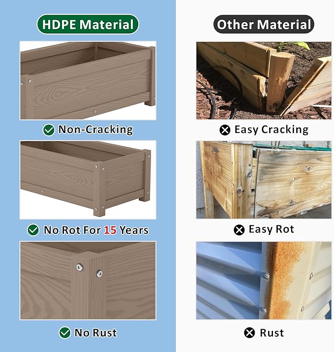 HDPE Raised Planter Box Outdoor,Rot-Resistant and Non-Cracking,Raised Beds for Gardening 29.5 * 14.4 * 9.8 in for Yard,Lawn,Outdoor Planter Boxes Rectangle with Drainage Holes Brown