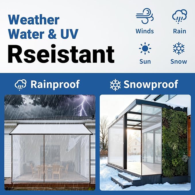 Clear Tarp,Tarp Waterproof, Clear Plastic Tarps Heavy Duty Waterproof with UV Resistance and Grommets, Greenhouse Plastic for Gardening, Farming,Nursery,Garden (4×6FT)