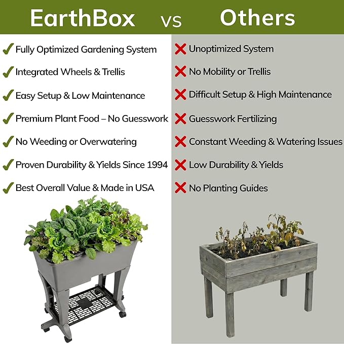 EarthBox Raised Garden Bed with Legs – Elevated Self Watering Planter Box with Wheels, Storage Shelf, Premium Plant Food, Easy Assembly, Made in USA, Gray
