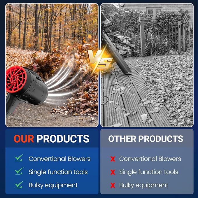 Small Handheld Cordless Leaf Blower with 2×4.0Ah Batteries & Charger – Portable Electric Rechargeable Blower, 500,000 RPM Turbo Jet High Power, Lightweight for Yard, Patio & Garage Cleaning