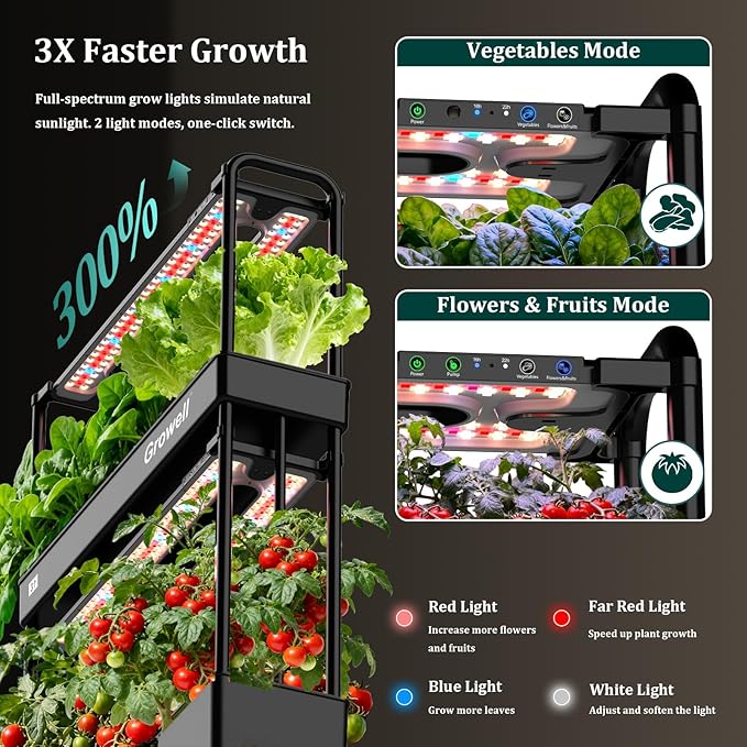 Large Basket Hydroponics Growing System Kit, 48 Pods Vertical Hydroponic Garden with 2 Grow Light Modes, Auto Circulating Water System, 40L Indoor Gardening System for Herb Vegetable Fruit