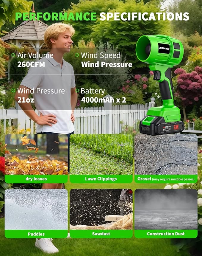 21V Cordless Handheld Leaf Blower - Variable Speed, 30000RPM Powerful Handheld Blower with Rechargeable Battery, Protective Gear for Home, Backyard, Driveway & Snow Removal