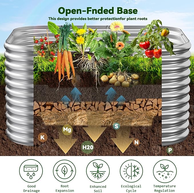 2 Pack Tall 2x2FT Raised Beds for Gardening, Corrugated Galvanized Steel Raised Garden Bed, Outdoor Metal Above Ground Garden Bed for Vegetables and Flowers-2x2FTx16Inch
