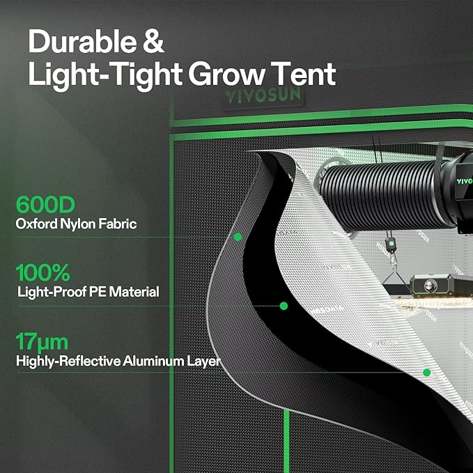 VIVOSUN GIY Smart Grow Tent System 3x3, WiFi-Integrated Grow Tent Kit, with Automate Ventilation and Circulation, Schedule Full Spectrum 200W LED Grow Light, and GrowHub E42A+Controller