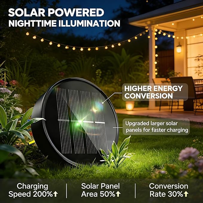 Solar Garden Hanging Moon Lights Outdoor Decor,Metal Lanterns Art Decorations for Outside Yard Lawn Patio Wall Fences Driveway Trail,Unique Housewarming Gardening Gifts for Women Mom