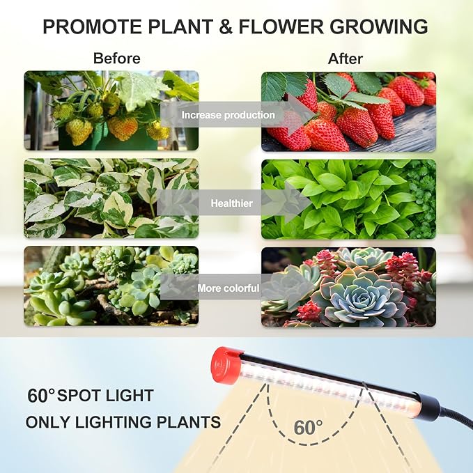 4-Head Table Top Grow Lights for Indoor Plants, Seed Starting, Bonsai with Timer, 36W Power Home Plug, FECiDA 2025 Full Spectrum Plant Growing Lamps, 16"-24" Height Adjustable