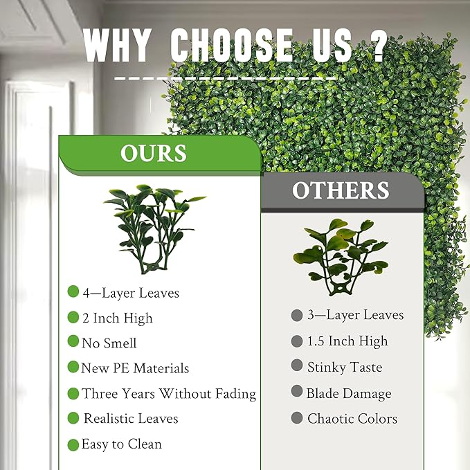 DOPGIB Artificial Boxwood Panels,20"x 20"(24P) 4-Layer Leaf UV-Protected Grass Wall Backdrop Panels for Outdoor, Indoor, Garden&Fence Covering Privacy, Backyard and Decor