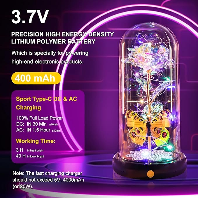 Pusuny Valentines Day Rose Gifts for Her Birthday Gift for Women, Rechargeable Galaxy Glass Rose in Glass Dome Colorful Crystal Flower Butterfly Valentine Gifts for Women Daughter Mom Wife Girlfriend