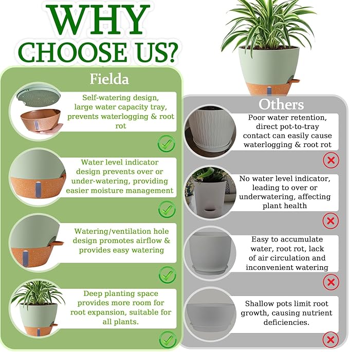 Fielda 8/10/12 Inch Self Watering Pots for Indoor/Outdoor Plants - Large Plastic Planter with Drainage Holes, Water Level Indicator & Deep Reservoir, Modern Decorative Flower Pots (Green)