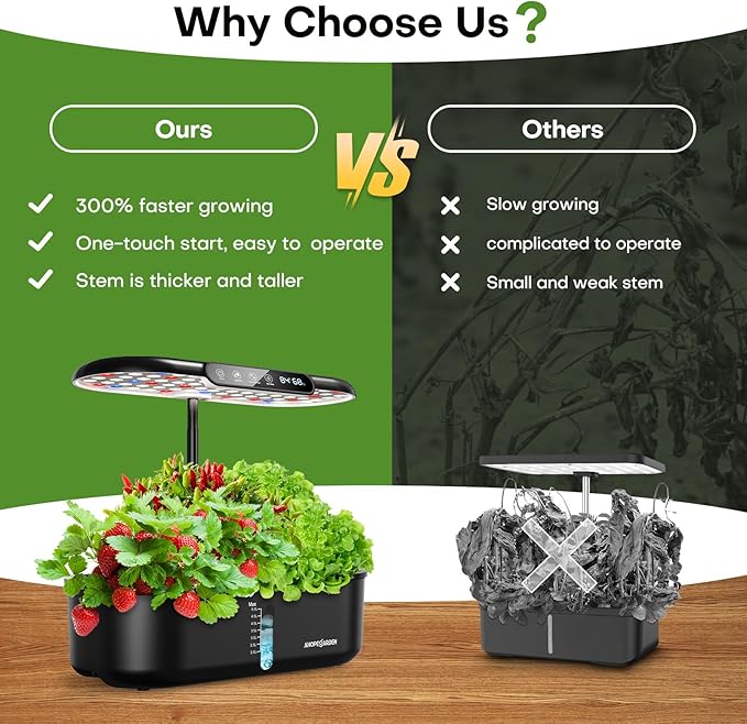 Ahopegarden Hydroponics Growing System kit: 12 Pods Indoor Herb Garden with Smart Environmental Detection - Full Spectrum LED Grow Light for Growing Vegetables，Herbs and Lettuce - Home Gardening