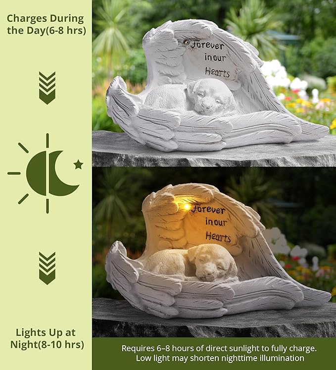 ZhiYo-GD Pet Dog Solar Garden Memorial Statue – Outdoor Resin Angel Puppy with Solar Light, Guardian Angel Dog Memorial Gift for Patio, Lawn, Yard, or Garden Christmas Decor