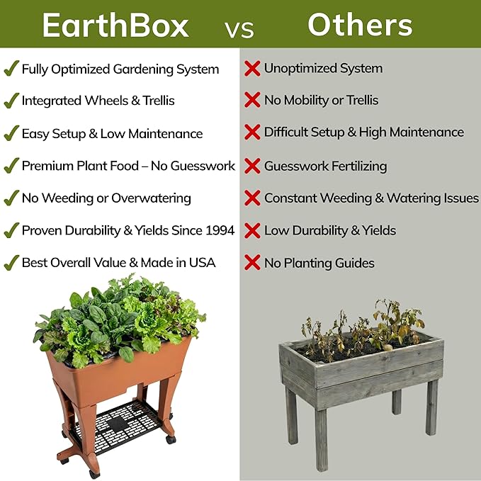 EarthBox Raised Garden Bed with Legs – Elevated Self Watering Planter Box with Wheels, Storage Shelf, Premium Plant Food, Easy Assembly, Made in USA, Terra