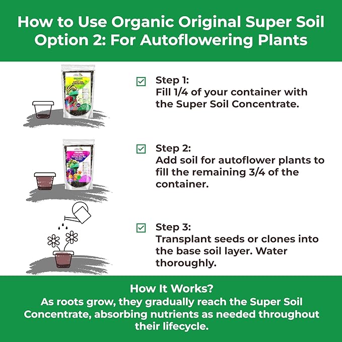 Organic Original Super Soil Concentrate with Mycorrhizae – Living Soil Boosts Roots & Buds for Seeds & Clones - Indoor & Outdoor Growing - Mix 1:4 with Topsoil Potting Soil(4 quarts)