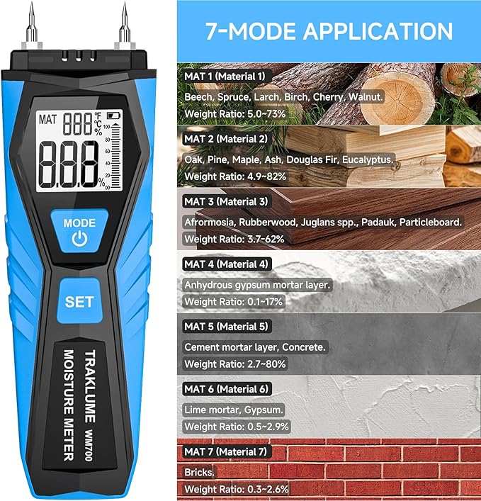 Wood Moisture Meter for Lumber Pin-type Moisture Meter for Drywall with LCD Display Moisture Detector for Walls Moisture Sensor for House Firewood Moisture Reader for Wood Wall Water Leak Detector