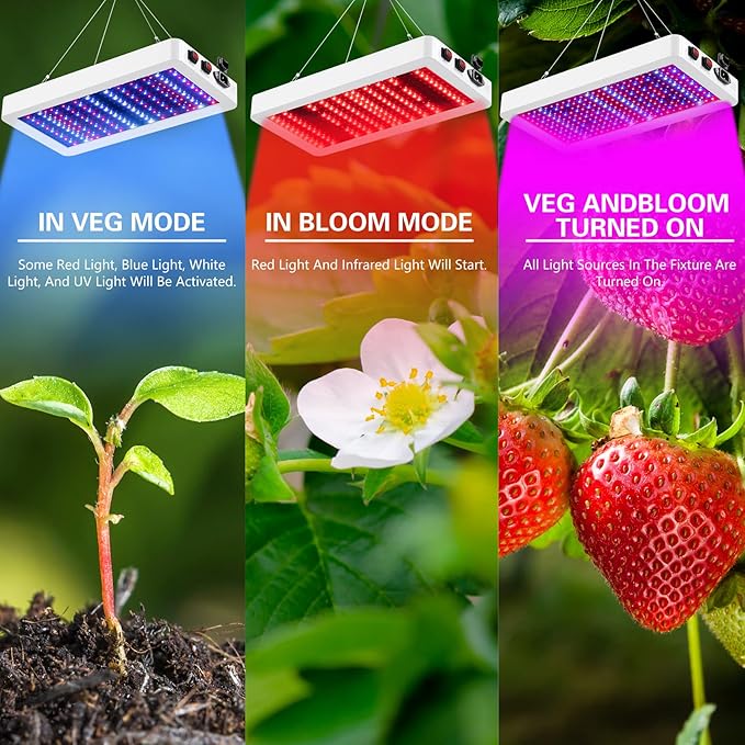 SERWING B1000W LED Plant Grow Light Dimmable,Best Grow Lights for Indoor Plants Full Spectrum, Seed Starting Seedlings Vegetable Hanging Growing Lamps, Double Switch Grow Light for Indoor Plants