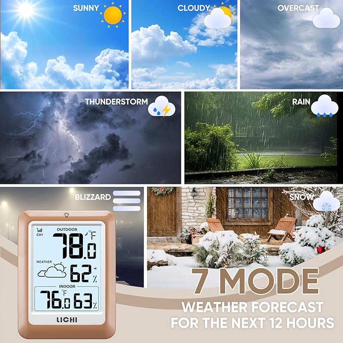Indoor Outdoor Thermometer Wireless Weather Station, Internal External Thermometer Hygrometer, Home Batteryoperated Temperature Humiditymonitors330 Feet (About 100 Meters) Backlight Display