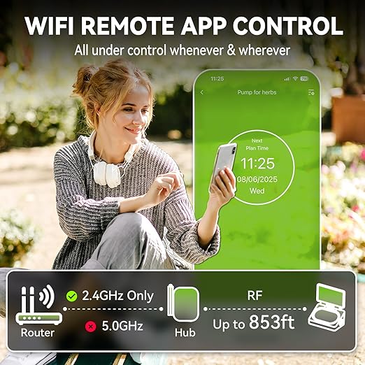 RAINPOINT Smart Drip Irrigation System for Houseplants,WiFi/App Control and Local Control, Dual Powered,Tap Free, Solar auto Watering for Indoor Balcony Grow Tent Water 10-15 Plants