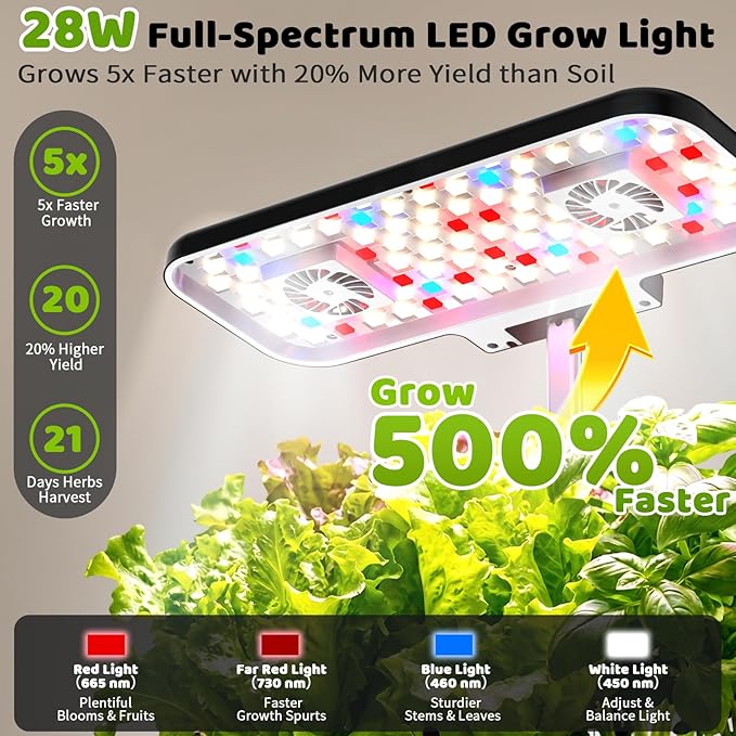 Hydroponics Growing System Kit, 17 Pods Indoor Herb Garden with Grow Light, Smart Water & Air Circulation with 2 Fans, Auto Timer, 10L Water Tank, Perfect Indoor Gardening System Gifts (Black)