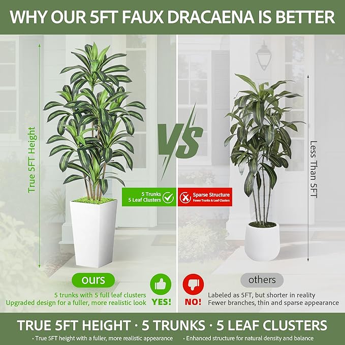 Realistic Artificial Indoor Plant Tree - Tall Fake Dracaena Potted Plant for Home Office Decor, Living Room & Bedroom - Lifelike Faux Plant Tree with Pot-Palm(White, 5FT)