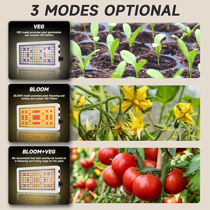 SERWING B2000W LED Plant Grow Light Dimmable,Best Grow Lights for Indoor Plants Full Spectrum, Seed Starting Seedlings Vegetable Hanging Growing Lamps, Double Switch Grow Light for Indoor Plants
