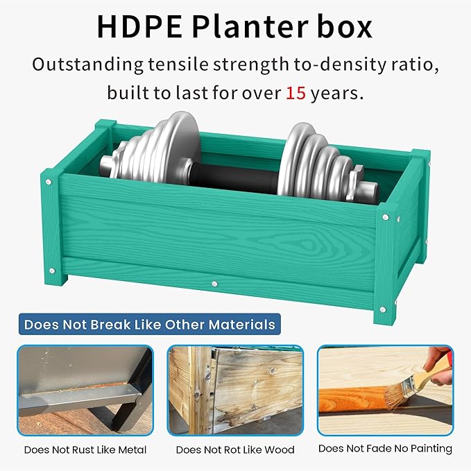 HDPE Planter Box, All-Weather Outdoor Garden Bed Easy to Assemble, Drainage System, Low Maintenance, Non-Fading, for Flower/Herb/Seed (Aruba Blue)