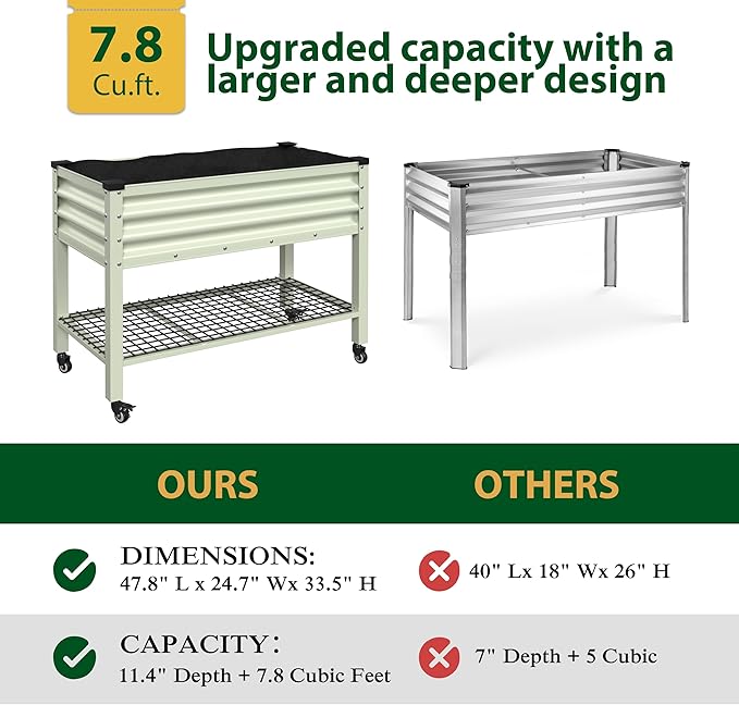 BlueWish 48"W x 24"D x 34"H Outdoor Galvanized Garden Bed, Elevate Raised Bedwith Detachable Black Liner, Rolling Casters, Storage Shelf, Movable Planter Boxes for Gardening, Vegetable, Flower, Beige