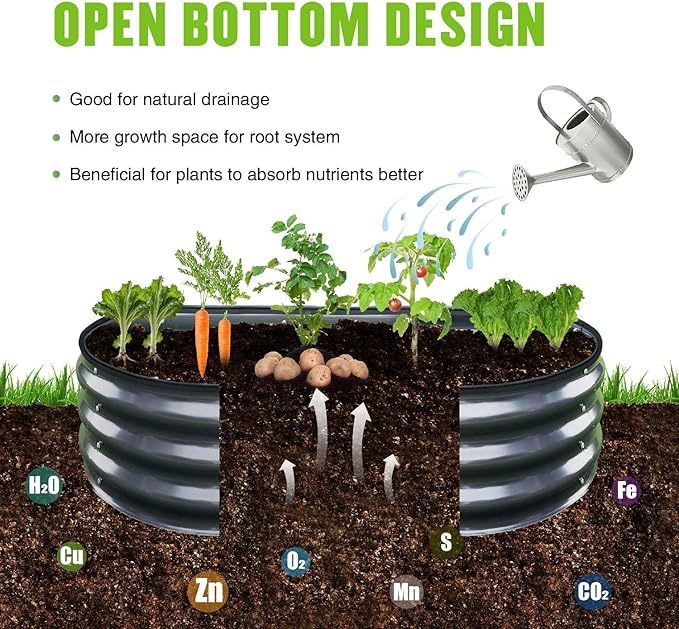 GrowHaus 4x2x1FT Galvanized Raised Garden Bed, Planter Boxes Outdoor Metal Garden Beds for Planting Vegetables Flowers Herbs Dark Gray
