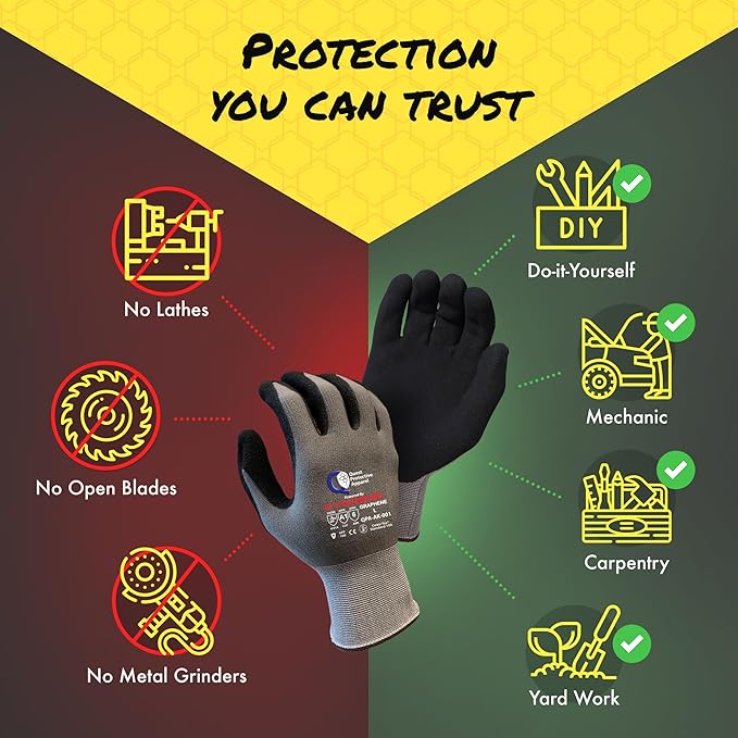 Quest Protective Apparel Cut Resistant Work Gloves (ANSI A1) – Lightweight Graphene Gloves for Gardening,DIY,Mechanical & General Handling – Breathable Grip Gloves for Men & Women – Medium, Case of 72