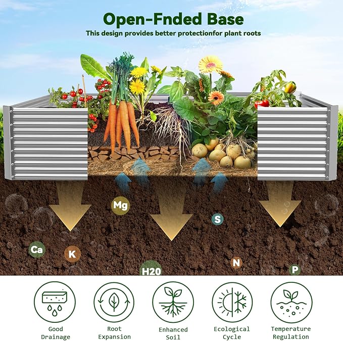 3 Pack Tall Raised Beds for Gardening, Corrugated Galvanized Steel Raised Garden Bed, Outdoor Metal Above Ground Garden Bed for Vegetables and Flowers-4x2FT(Rectangular)