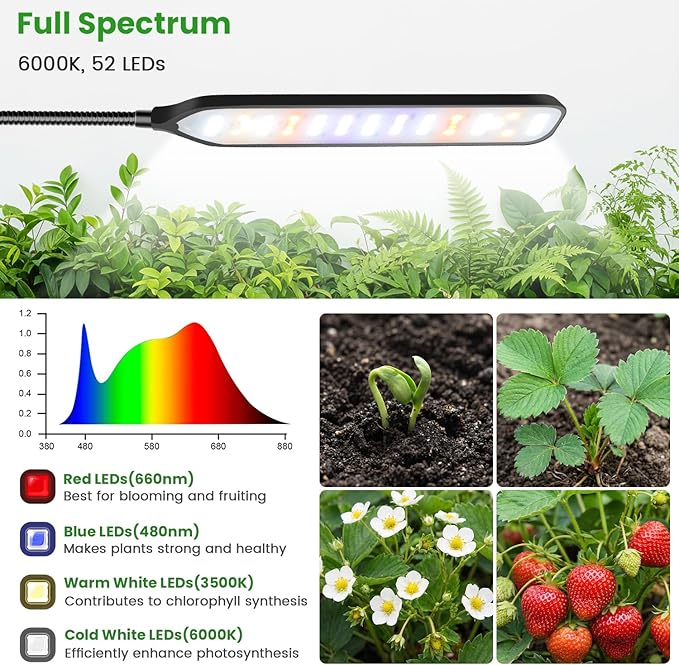 Garpsen Grow Light, 6000K Full Spectrum Plant Light with Timer 6/12/16Hrs, Rectangular Grow Lamp with Clip & Gooseneck for Indoor Plants, 3 Spectrums and 5 Dimmable, 2Pack