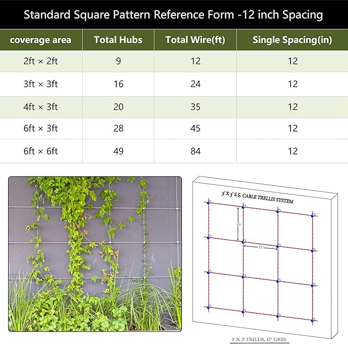 Acemaker Wire Trellis for Climbing Plants Outdoor, 12-Set Wall Wire Trellis Kit with 1/8in x 53ft Stainless Steel Cable, T316 Cylindrical Espalier System for Fence and Garden DIY Projects