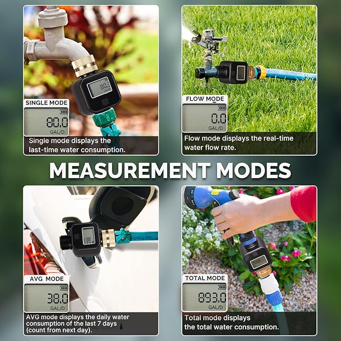 RISOON Brass Water Flow Meter with LCD - Accurate Gallon/Liter Measurement for Pool Filling, RV Tank, Garden Hose & Lawn Sprinkler