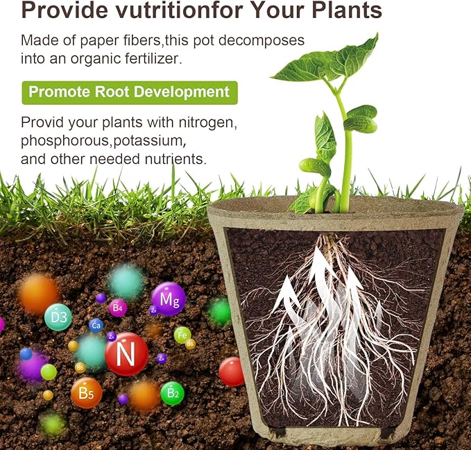DESKEMAI Peat Pots, Biodegradable Pots for Seedlings with Drain Holes, Garden Plant Nursery Pots for Plants, Vegetables,Fruits and Herb (26)