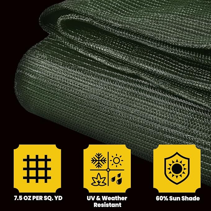 Core Tarps 60% Green Shade Cloth with Grommets - 16 X 20 FT Heavy Duty Mesh Tarp - Sun Shade Cloth for Garden Vegetables Plants Greenhouse Outdoors Backyard Fences Dump Trucks Patio Mesh Shade Tarp